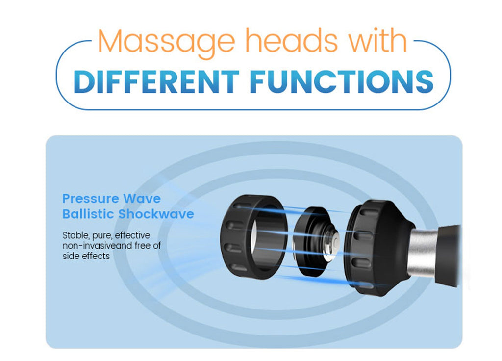 Shape Tactics Advanced Acoustic Wave Massage System