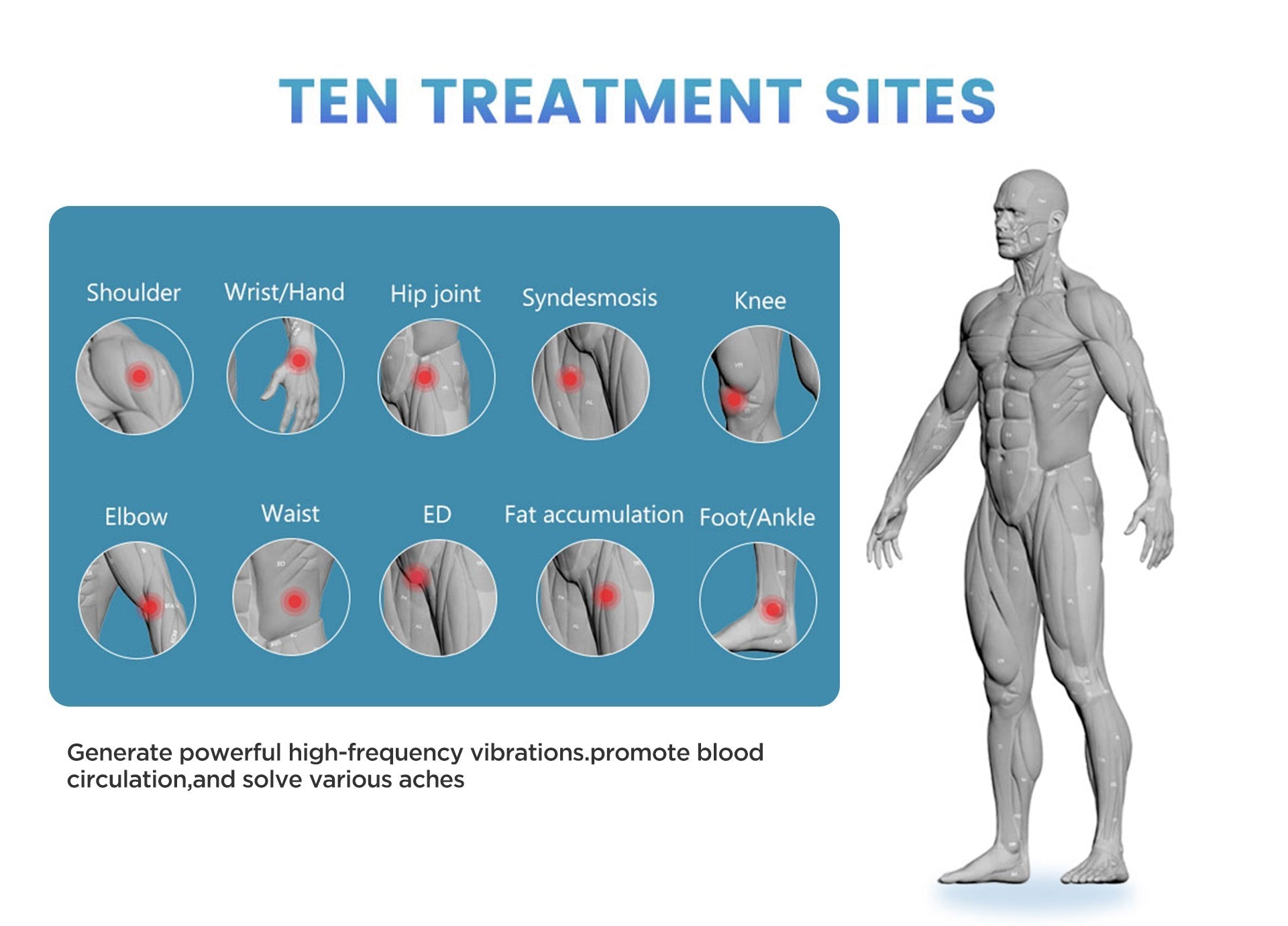 Shape Tactics Advanced Acoustic Wave Massage System