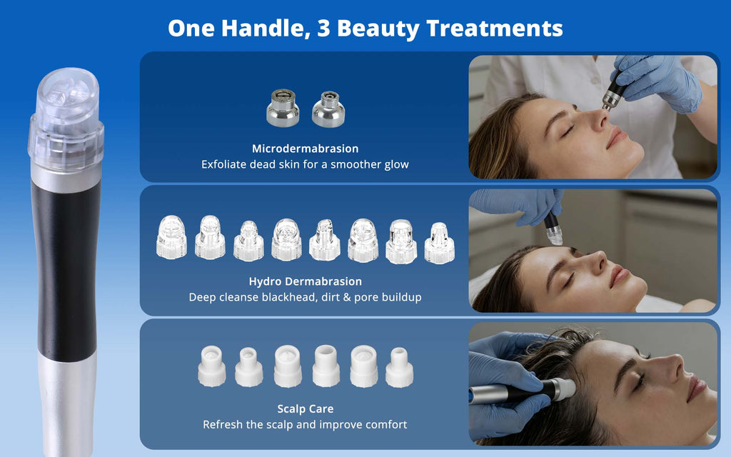 Shape Tactics Dermaluxe 8-in-1 Hydro System