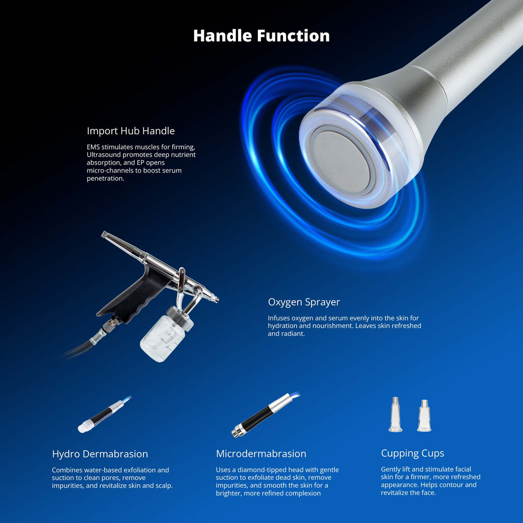 Shape Tactics Dermaluxe 8-in-1 Hydro System