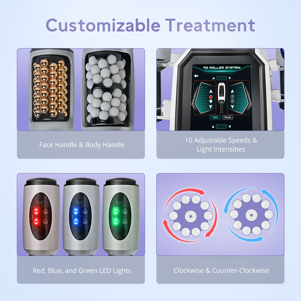 Shape Tactics Multi-Light LED Roller Treatment Device